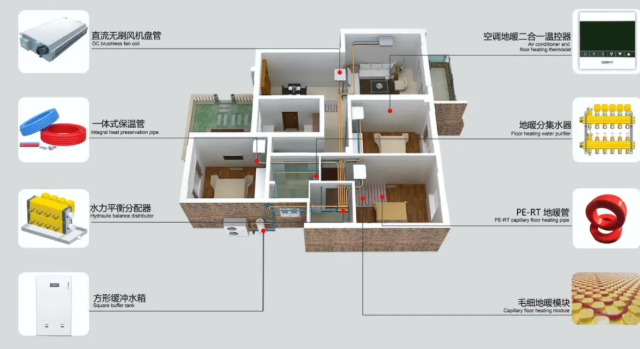 業主想自己組裝熱泵兩聯供？專業事交給專業人吧！